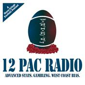 Podcast 12 Pac Radio Podcast