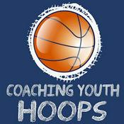 Podcast Coaching Youth Hoops (Youth Basketball Coach)
