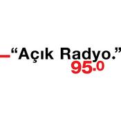 Podcast Hemen Şimdi