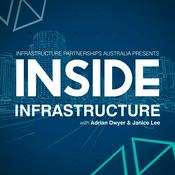 Podcast Inside Infrastructure
