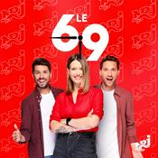 Podcast Le chiffre du jour