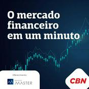 Podcast O mercado financeiro em um minuto