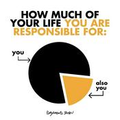 Podcast Sales Warriors Sales Motivational Podcast