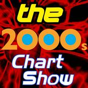 Podcast The 2000s Chart Show: A 00s Pop Music Podcast