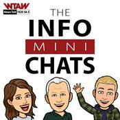 Podcast WTAW - InfoMiniChats