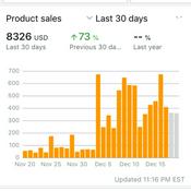 Podcast WTFUniversity Podcast